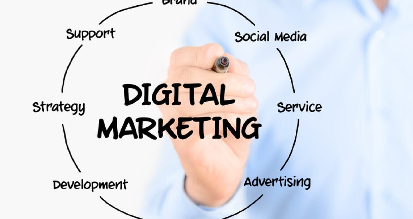 Digital-Brand-Strategy