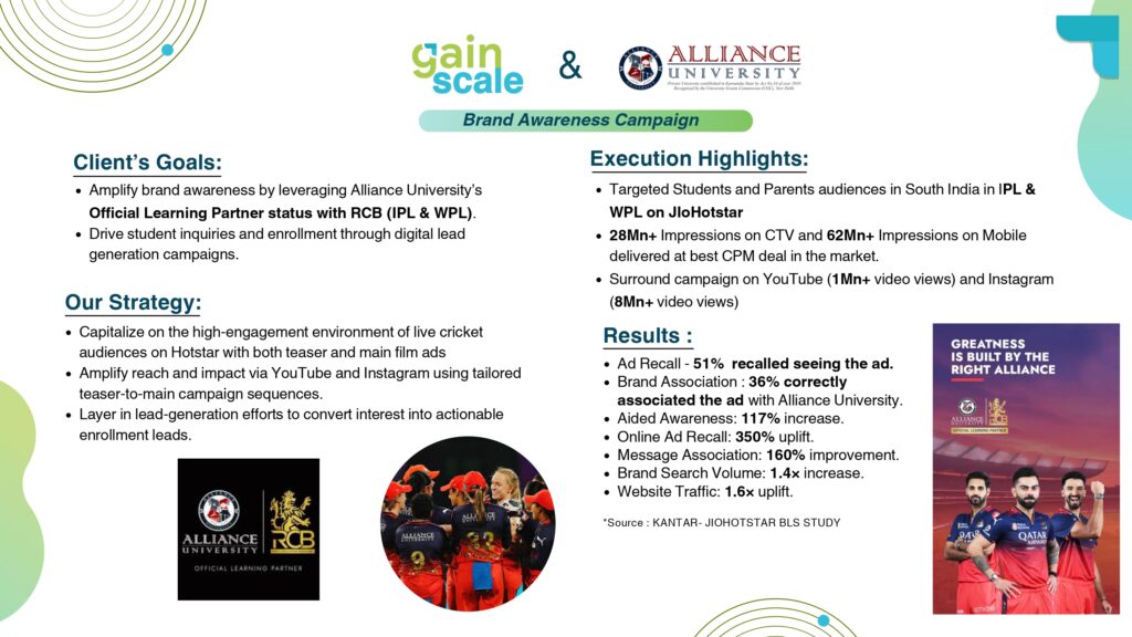 Digital Branding 3 AU RCB Case Study 1 13935 page 0001